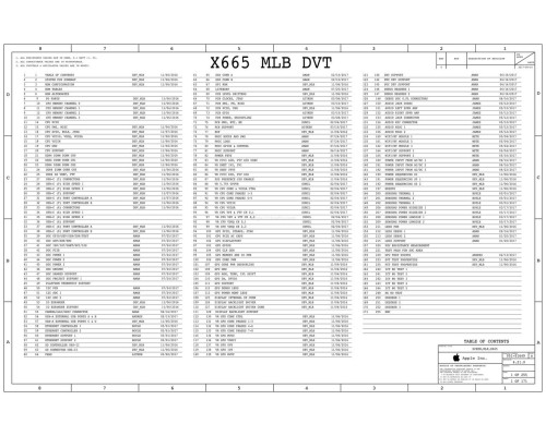 APPLE IMAC PRO 27 LATE 2017 A1862 X655 DVT MLB 820-00967 051-01649 REV6.21.0 SCHEMATIC